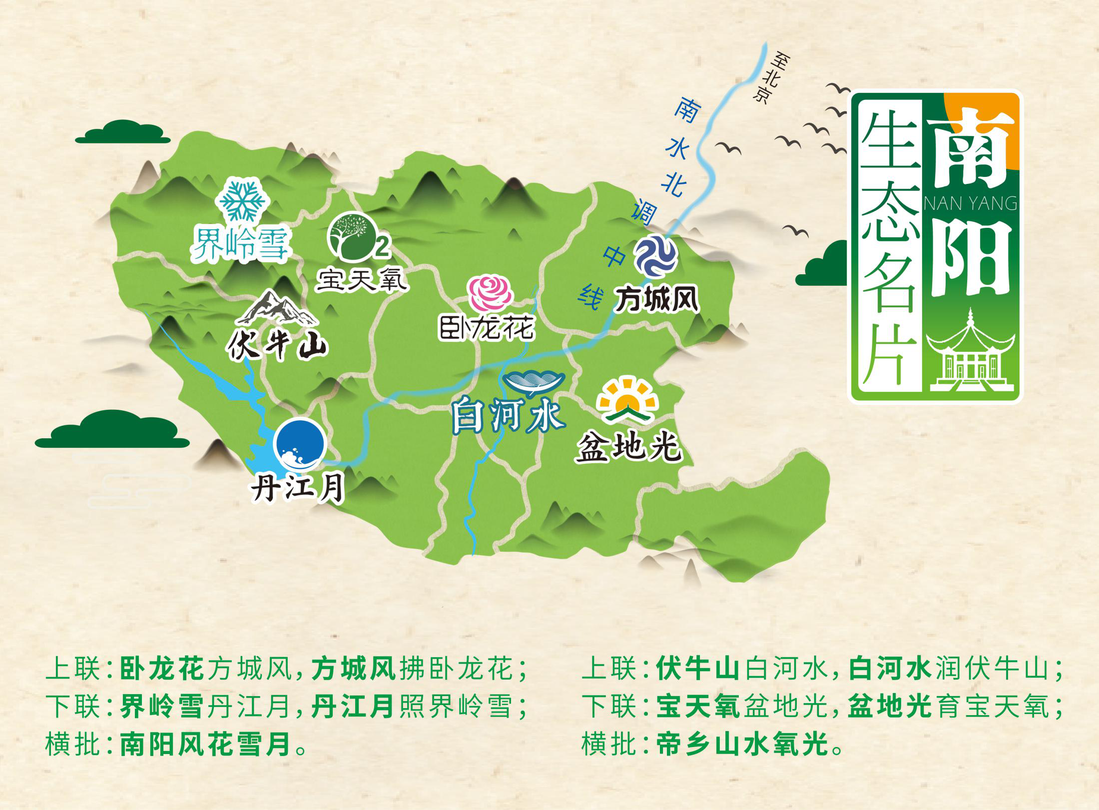 南阳生态文明创意设计