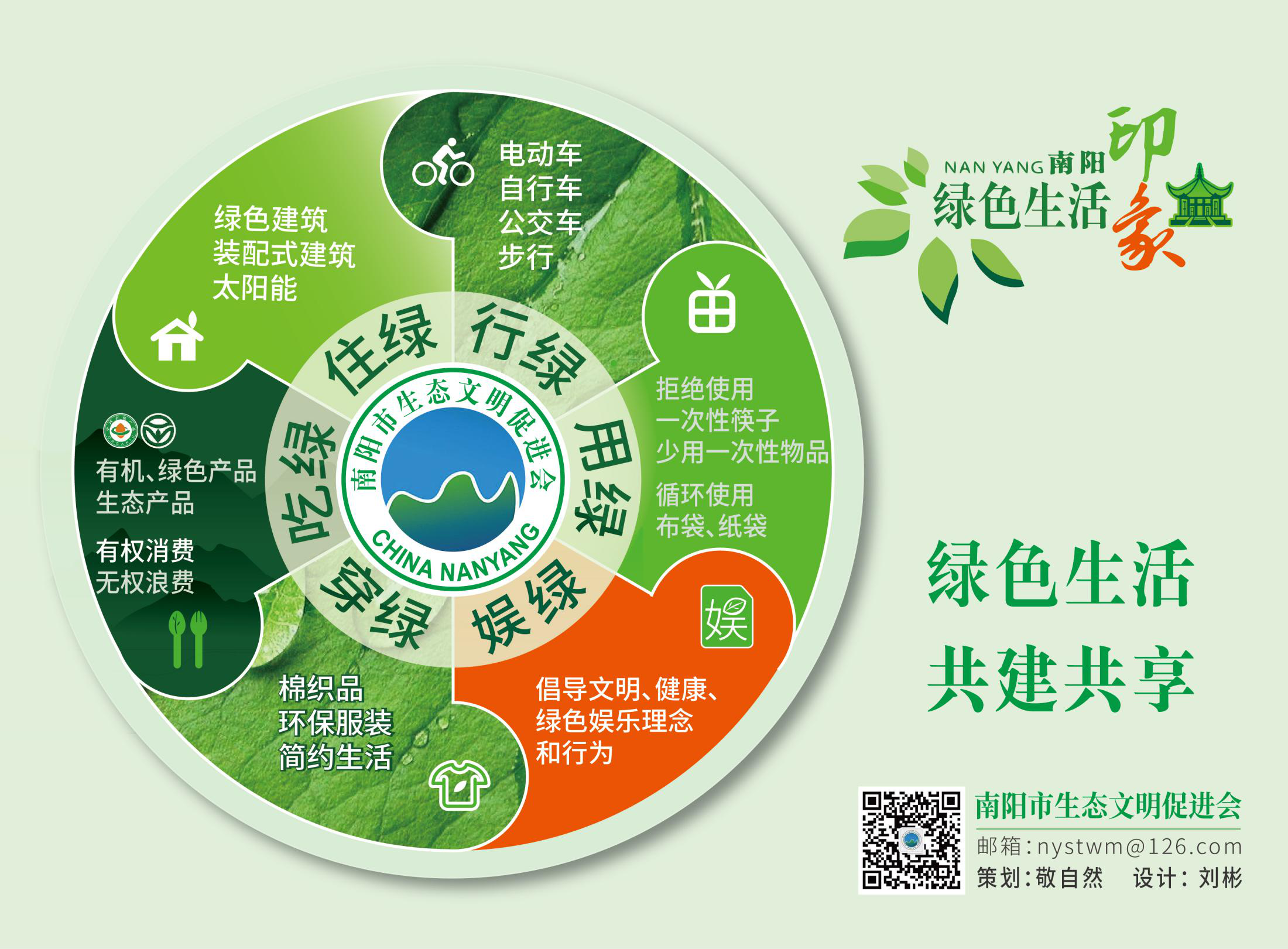 南阳生态文明创意设计