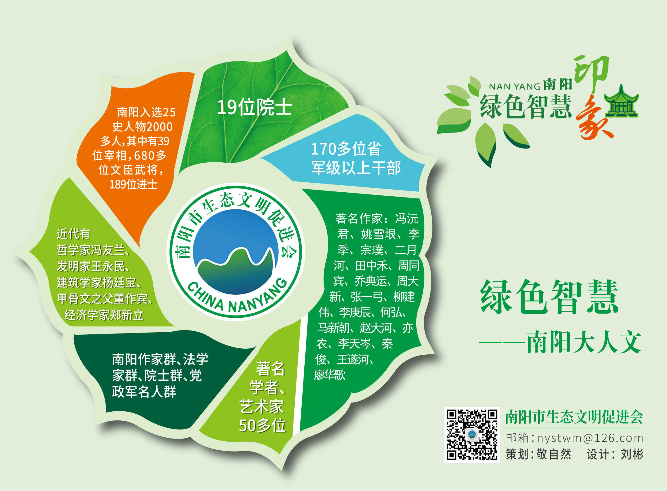 南阳生态文明创意设计