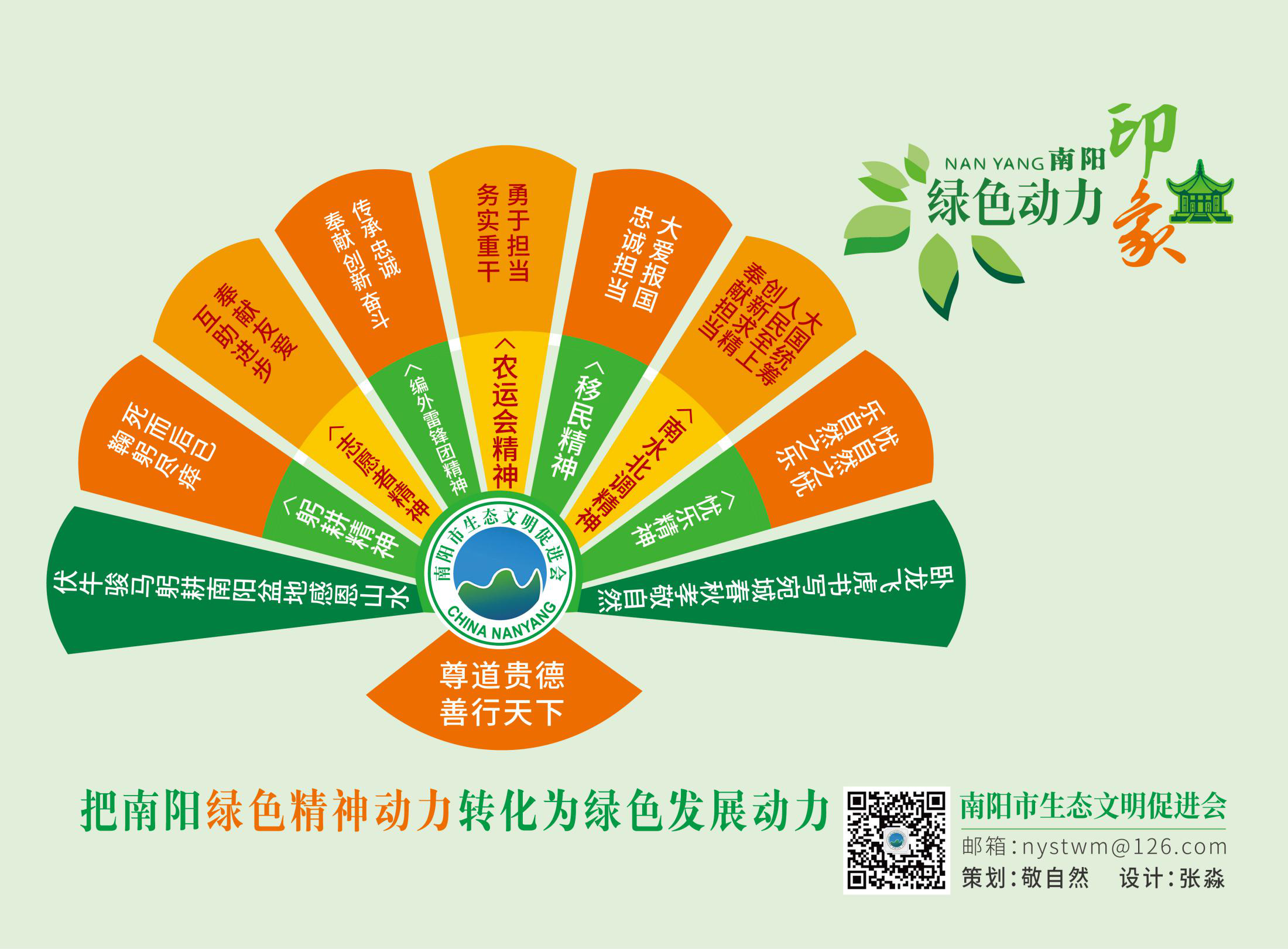 南阳生态文明创意设计