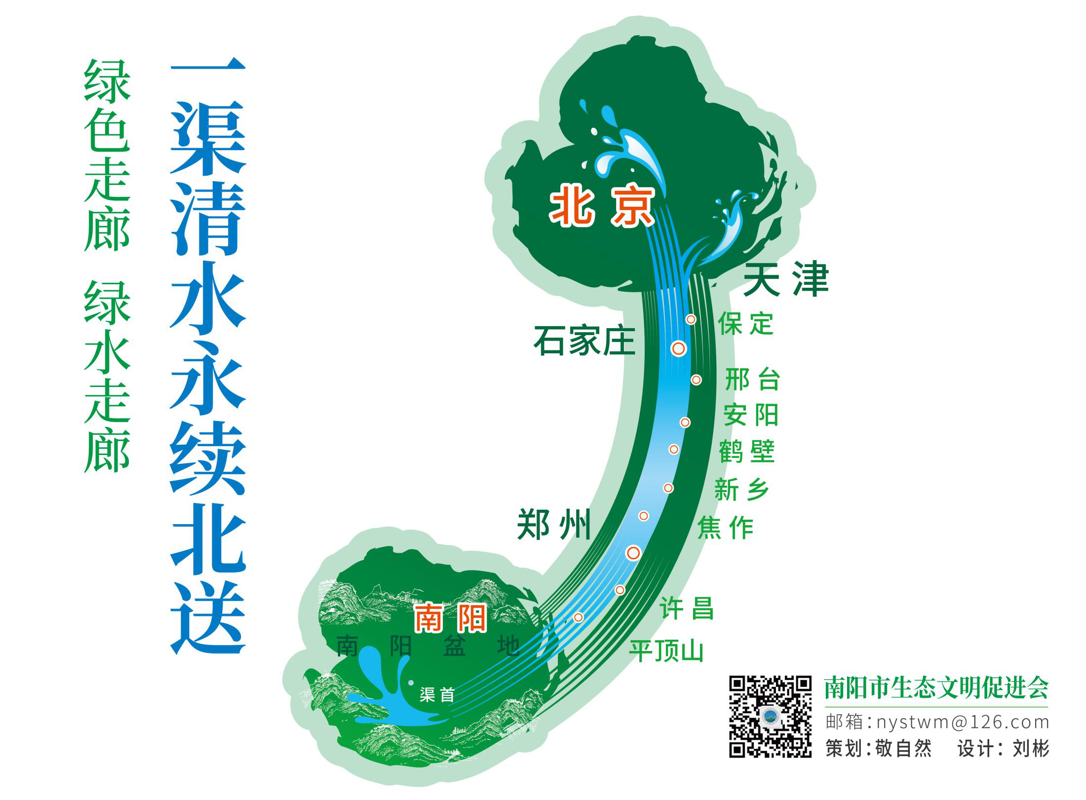 南阳生态文明创意设计