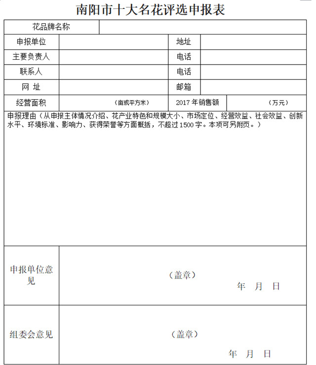 树立“宛花”品牌  发展生态经济 南阳市十大名花评选开始